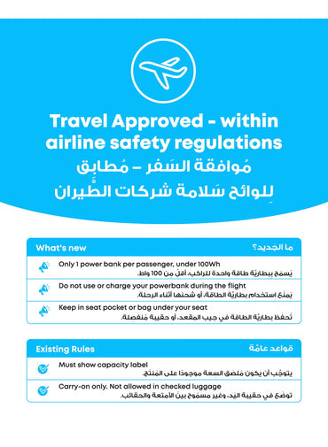 10000 mAh Zolo Power Bank, 10,000mAh 30W High-Speed Portable Charger