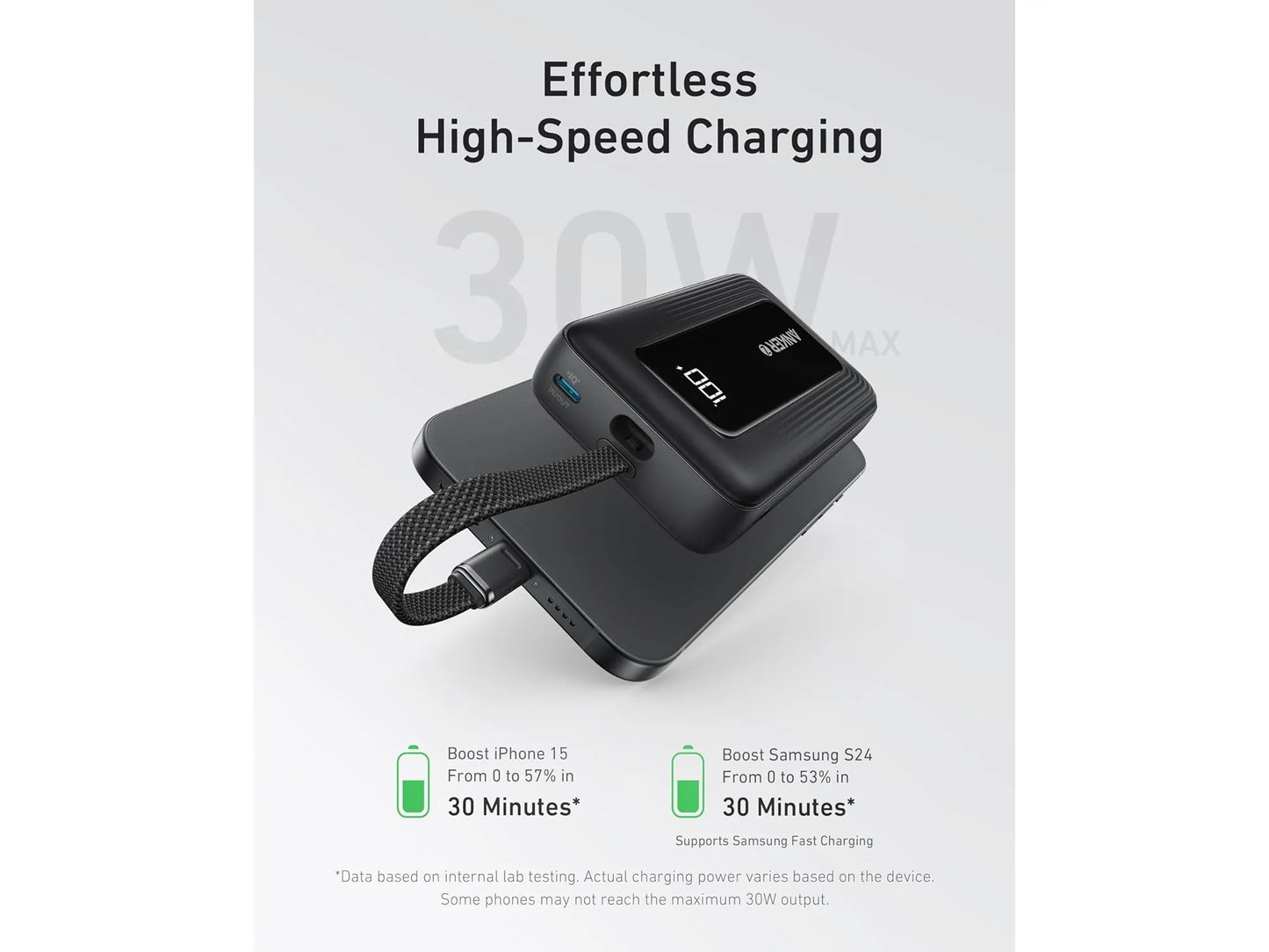 Anker Zolo Power Bank, 20,000mAh 30W High-Speed Portable Charger with Built-In USB-C Cable