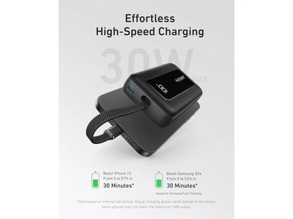 Anker Zolo Power Bank, 20,000mAh 30W High-Speed Portable Charger with Built-In USB-C Cable
