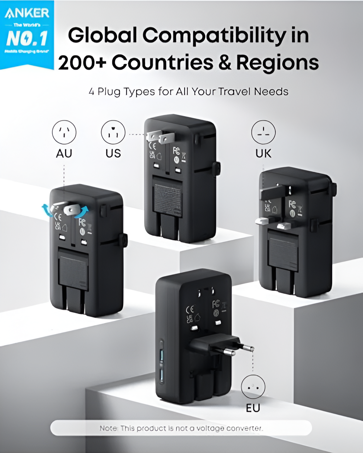 Anker Nano Travel Adapter, 5-Port Power Adapter