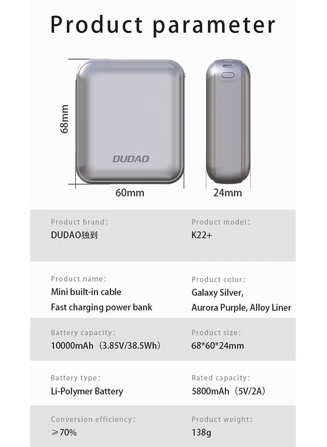 Dudao 10000mAh Mini Power Bank, Power Bank with Built-in Fast Charging Cable